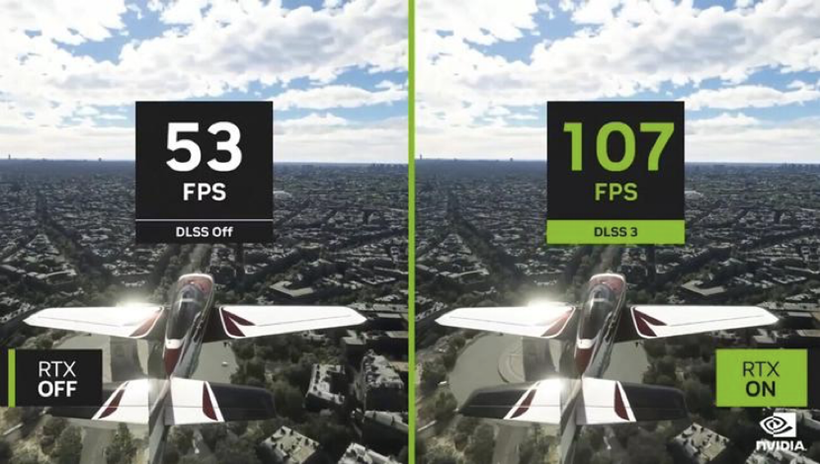 DLSS 3开启前后帧率的变化